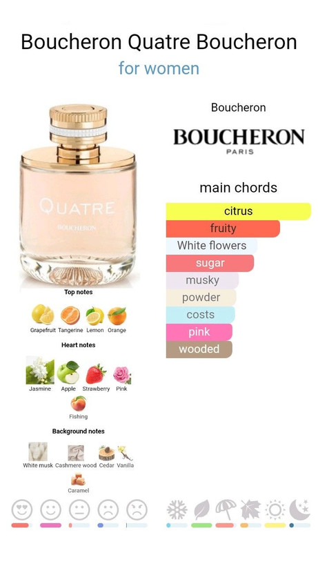 عطر ادکلن بوچرون-بوشرون کواتر زنانه